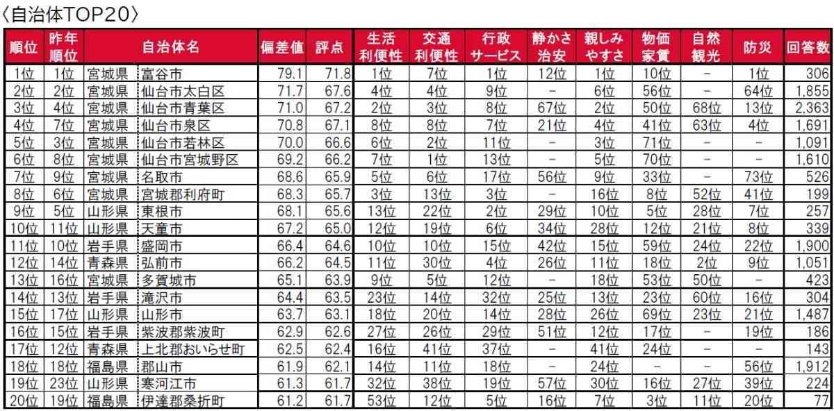 画像出典：PRTIMES（https://prtimes.jp/main/html/rd/p/000000911.000035668.html）